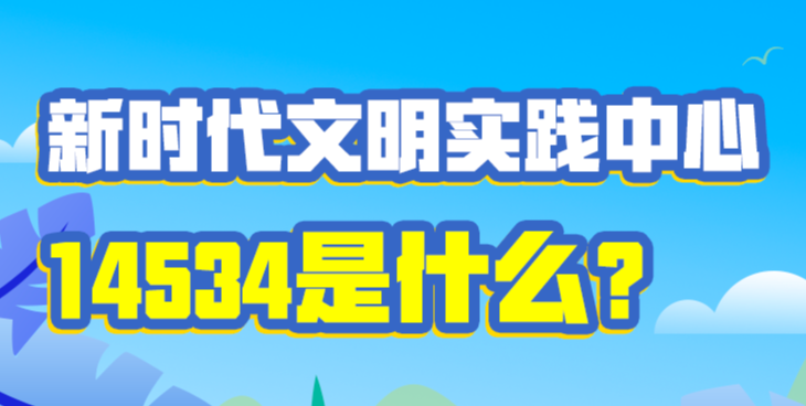 八问新时代文明实践 | 之一： “14534”是什么？