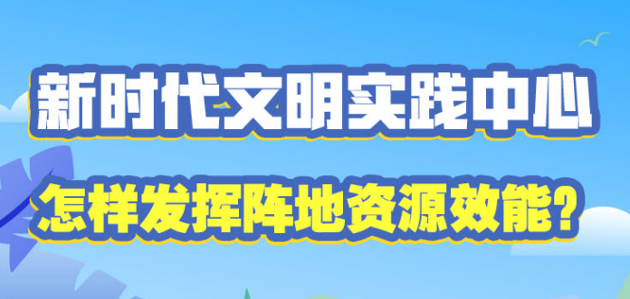 八问新时代文明实践 | 之三： 怎样发挥阵地资源效能？