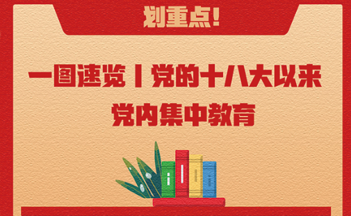总书记为这场学习教育“开课”