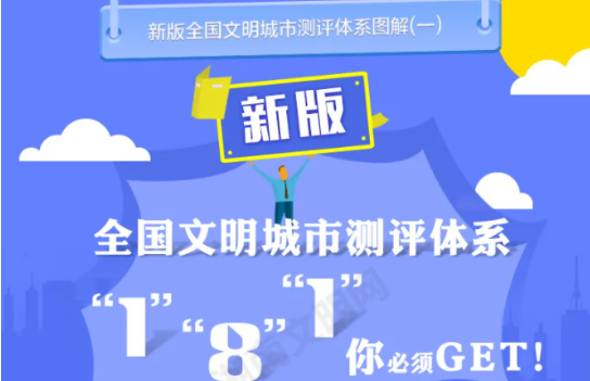 全国文明城市测评体系图解①|如何创建全国文明城市？划重点！