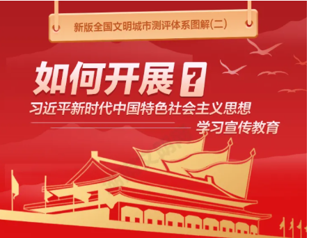全国文明城市测评体系图解②|如何开展习近平新时代中国特色社会主义思想学习宣传教育？
