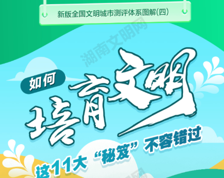 全国文明城市测评体系图解④|培育文明的11大“秘笈”！和你息息相关