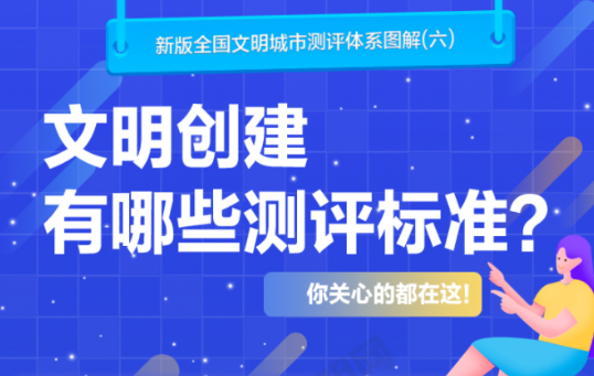 全国文明城市测评体系图解⑥|文明创建有哪些测评标准？你关心的都在这！