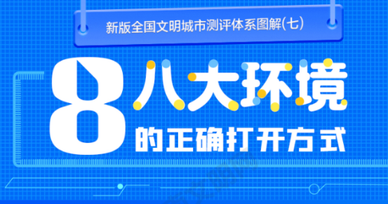 全国文明城市测评体系图解⑦|八大环境的正确“打开方式”