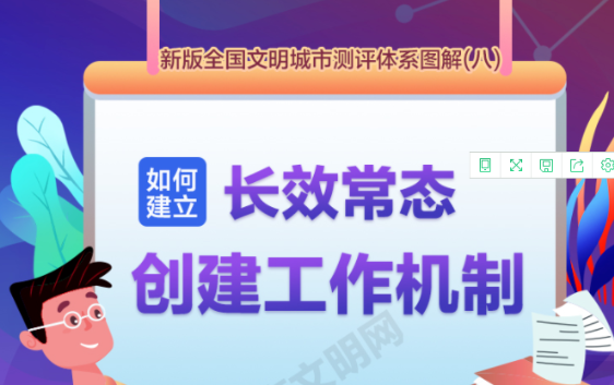全国文明城市测评体系图解⑧|如何建立长效常态的创建工作机制