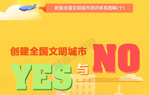 全国文明城市测评体系图解⑩|创建全国文明城市的“YES”与“NO”
