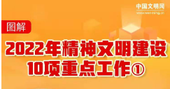 图解 | 2022年精神文明建设10项重点工作①