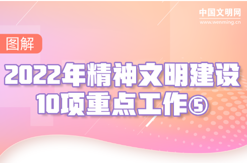 图解 | 2022年精神文明建设10项重点工作⑤