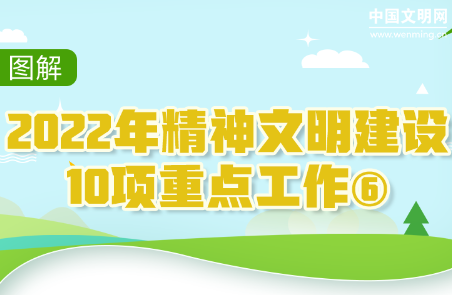 图解 | 2022年精神文明建设10项重点工作⑥