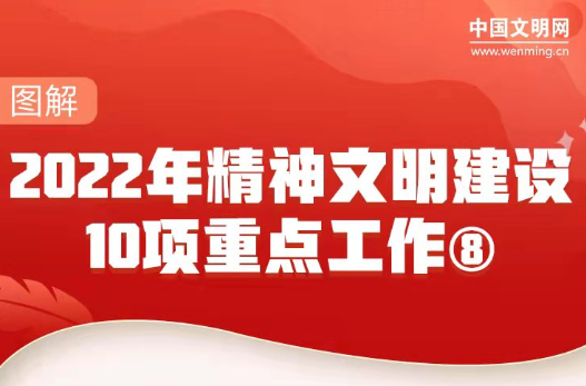 图解 | 2022年精神文明建设10项重点工作⑧