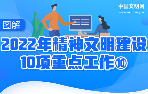 图解 | 2022年精神文明建设10项重点工作⑩